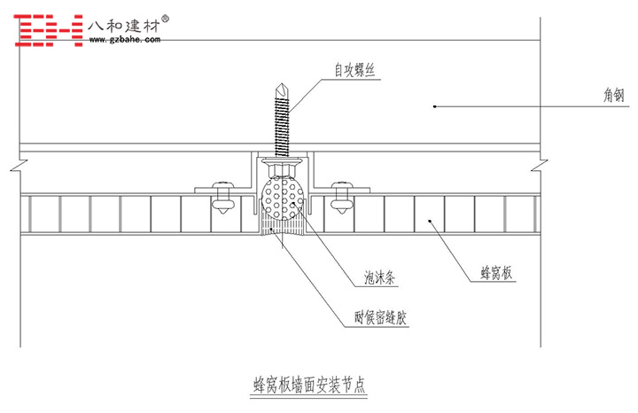 鋁蜂窩板墻面安裝節點